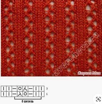 Lace Stitch Pattern Knitca Artofit