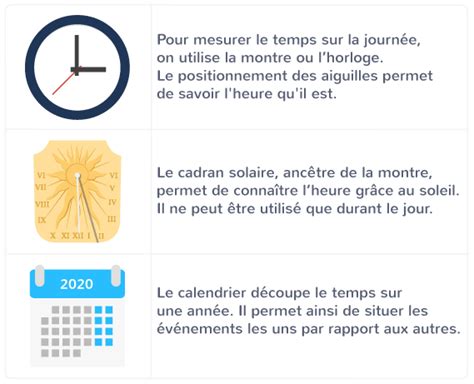 La Mesure Du Temps Ce Cours Questionner Le Monde Kartable