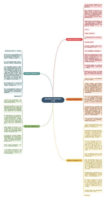 最热闹的节日是春节的作文5篇思维导图编号p9672144 Treemind树图