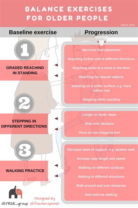 Balance Exercises For Elderly People