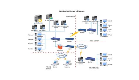 27 Free Network Diagram Templates