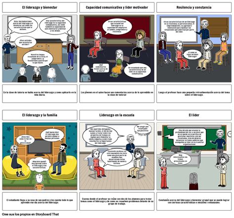 Caracteristicas De Un Lider Storyboard By B E C