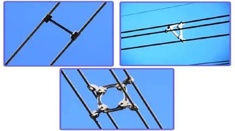 Advantages Of Bundled Conductors Electrical4u