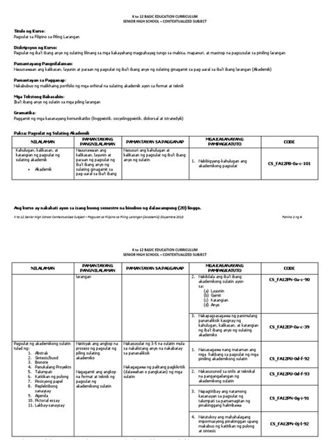 shs contextualized pagsulat sa filipino sa piling larangan akademik