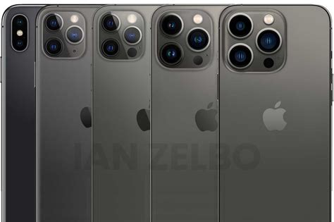 This Remarkable Image Shows How Big The Iphone 14 Pro’s Camera Bump Will Be Macworld