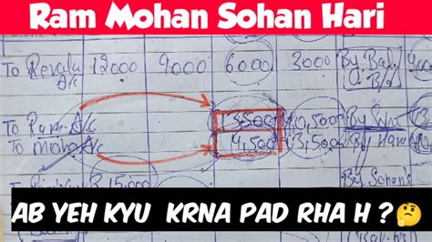 Ram Mohan Sohan Hari Q 26 Part 2 Change In PSR Class 12 Accounts