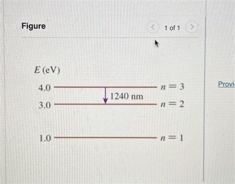 Solved An Atom In The Ground State Absorbs A Photon Then Chegg