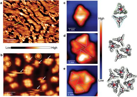 2d Ionic Liquid‐like State Of Charged Rare‐earth Clusters On A Metal