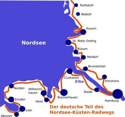 Nordseeküsten Radweg