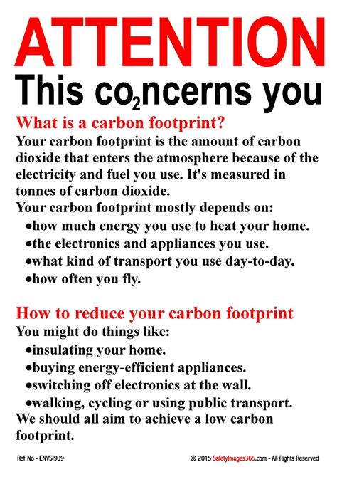 Environment Safety Posters. Attention This Co2ncerns You. – Safety Posters