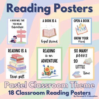 Classroom Reading Posters by Elevated K-5 Education | TPT