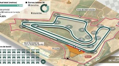 Father And Son Duo Building Another Spanish MotoGP Circuit