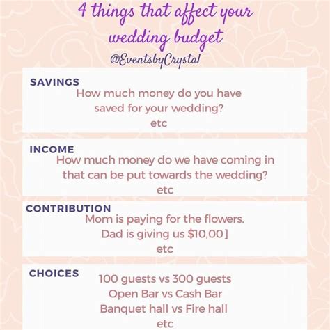 Ultimate Wedding Budget Guide