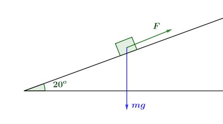 Position Vector: Formula & Examples - Video & Lesson Transcript | Study.com