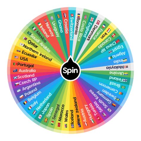 FIFA World Cup Qatar 2022 Teams But Better Spin The Wheel Random