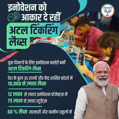 Bjp Jammu And Kashmir On Twitter अटल टिंकरिंग लैब स्कूली छात्रों में