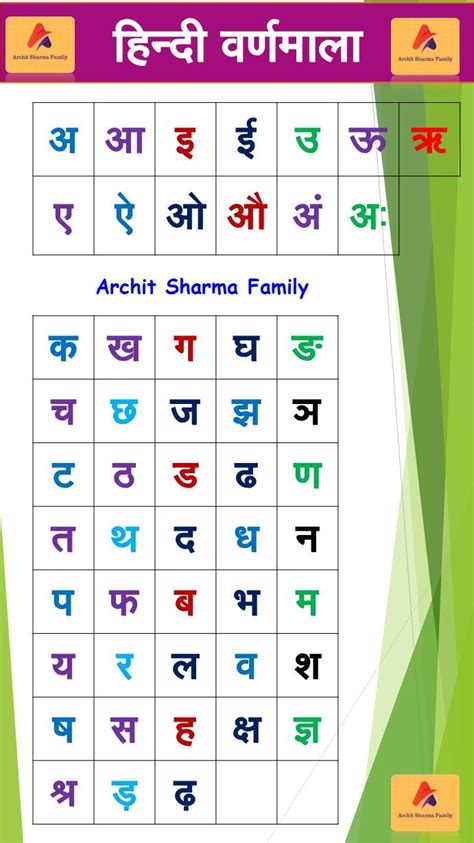 Hindi Varnamala | Hindi worksheets, Hindi language learning, Hindi language