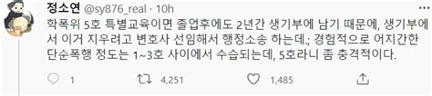 변호사가 말하는 학폭 5호 처분 클리앙