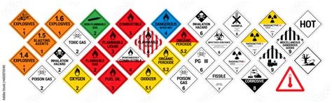 Vector hazardous material signs. Globally Harmonized System warning ...