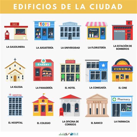 Lugares De La Ciudad