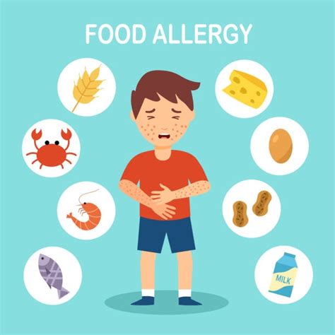 What Are Food Allergies Causes Symptoms Diagnosis And Treatment