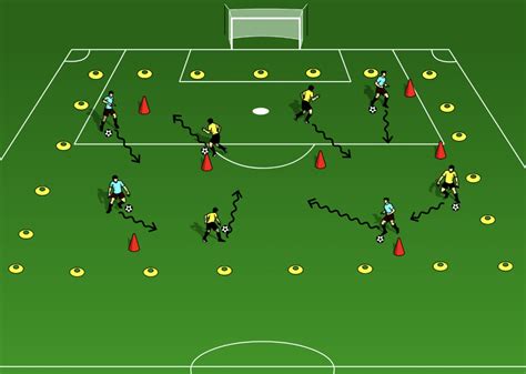 10 Best Soccer Dribbling Drills | CoachTube Blog