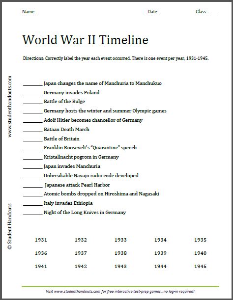 Causes Of World War Worksheet Pdf