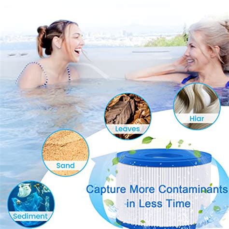 KGC Type VI Hot Tub Spa Filters Compatible with Coleman Saluspa 90352E ...