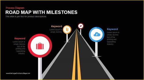 Keynote Roadmap Template Free Of Roadmap with Milestones Powerpoint ...