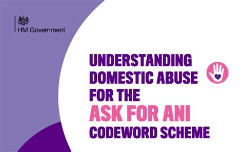 Staffordshire Police Urge Those Experiencing Domestic Abuse To ‘ask Ani’ To Receive Urgent Help