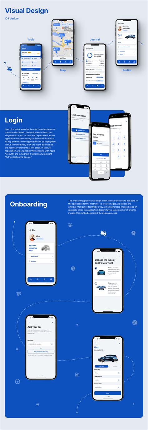 Smart Drive Mobile Superapp For Drivers UX UI Design On Behance