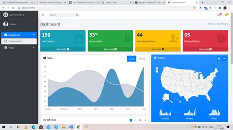 Full Source Code Best Laravel Admin Template Admin Dashboard Built With