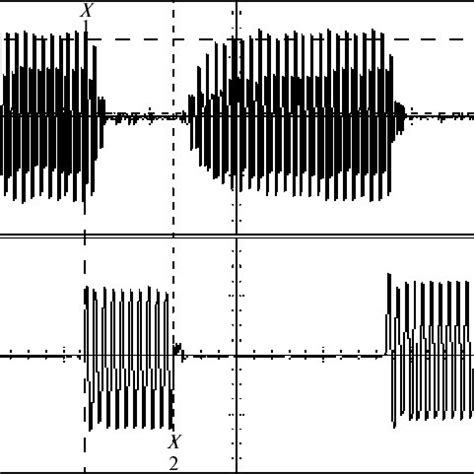 Oscillograms Of Lf Pulses Bottom And Hf Initially Continuous Wave