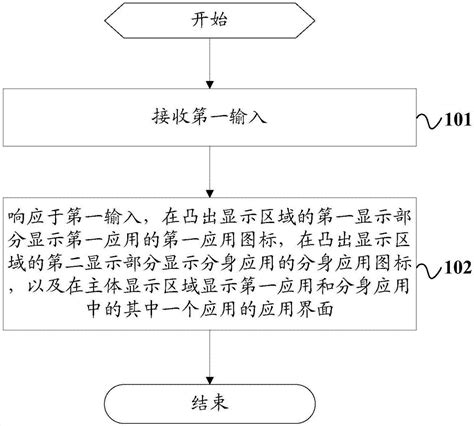 一种应用操作方法及移动终端与流程