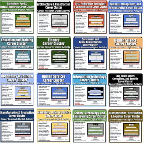 Teaching The 16 Career Clusters