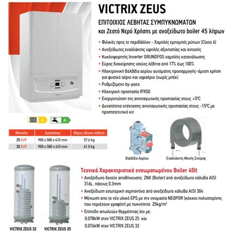 Immergas Victrix Zeus Kw