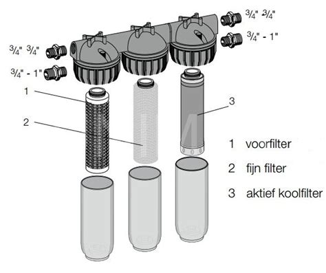 Honeywell Ff Jemn Filtr