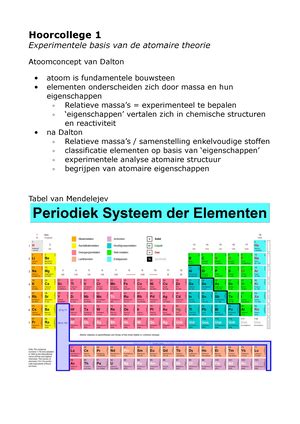 Proefexamen Chemische Structuren Bachelor In Chemie En Biochemie