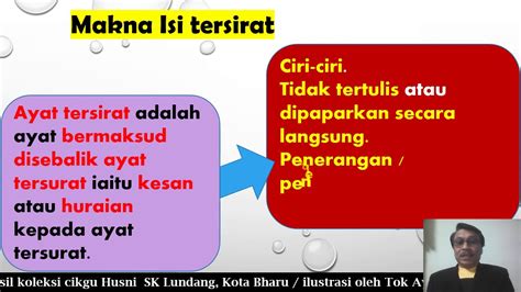 26 Contoh Soal Materi Menentukan Isi Tersurat Dalam Karya Sastra Info Riset