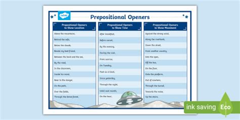 Prepositional Phrase List For Kids