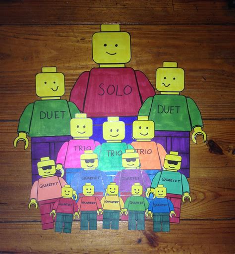 Ensemble Lego People Solo Duet Trio Quartet Quintet Lego People