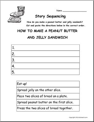 How To Make A Peanut Butter And Jelly Sandwich Sequencing Cards