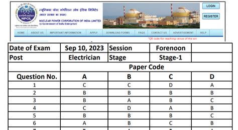 Npcil Tarapur Recruitment Answer Key 2023 ‣ Anil Sir Iti