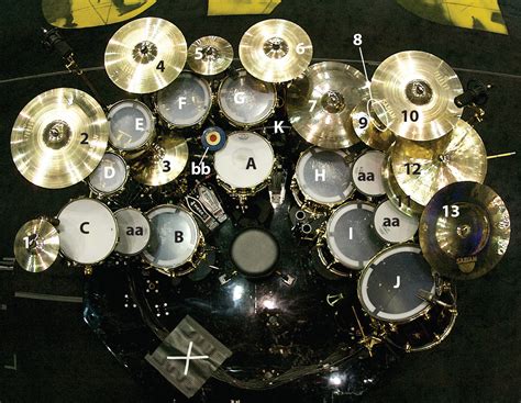 Neil Peart Drum Kit: Mean Mean Stride DRUM! Magazine | atelier-yuwa.ciao.jp