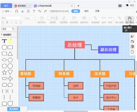 简单三步，用wps轻松完成一个又大气又好看的流程图！ 知乎