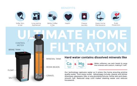 Order Aquatrol Water Softener For Effective Hard Water Solutions Aqua