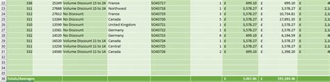 Excel Creating A Table Ptr