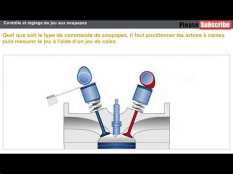 01 Régler le moteur jeu aux soupapes outils de réglage du jeu de