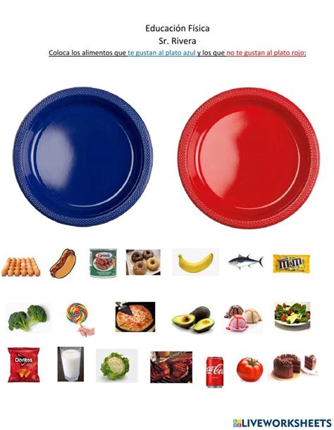 Alimentos Saludable Y No Saludables Worksheet Platos Azules