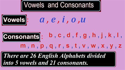 Letter Definition And Meaning English Alphabet Letters